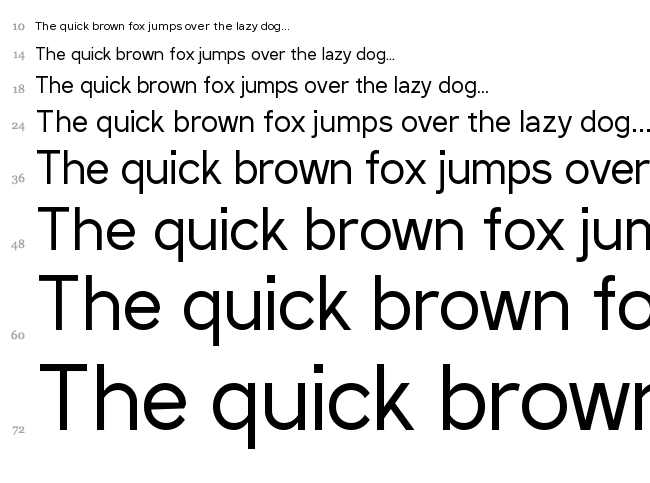 Sanitrixie font waterfall