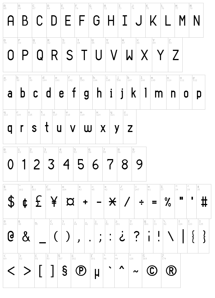 Sans I Am font map