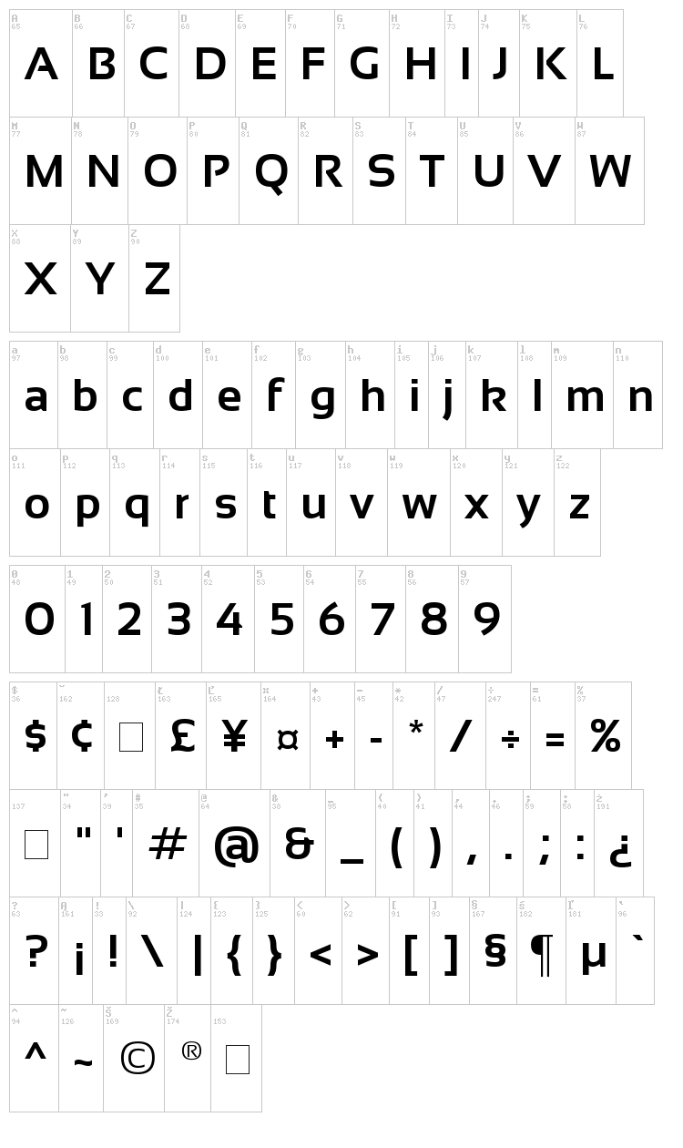 Sansation font map