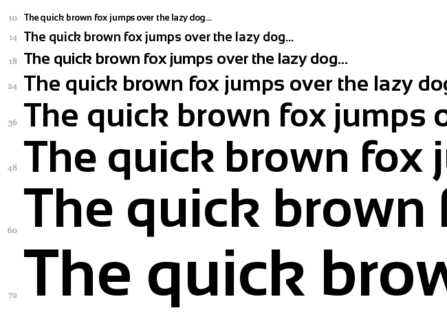 Sansation font waterfall