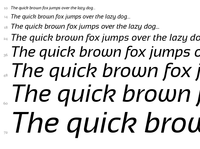 Sansation font waterfall