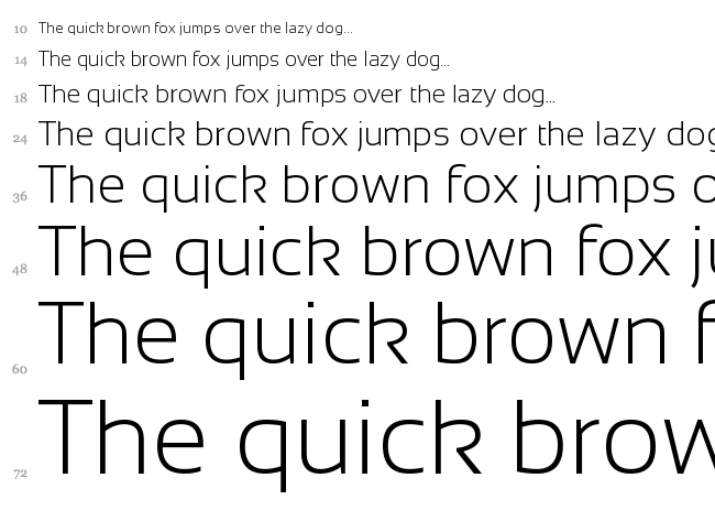 Sansation font waterfall