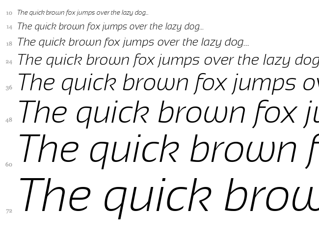 Sansation font waterfall
