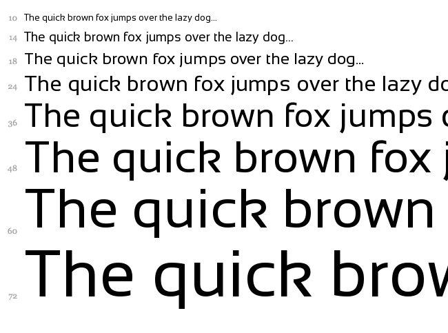 Sansation font waterfall