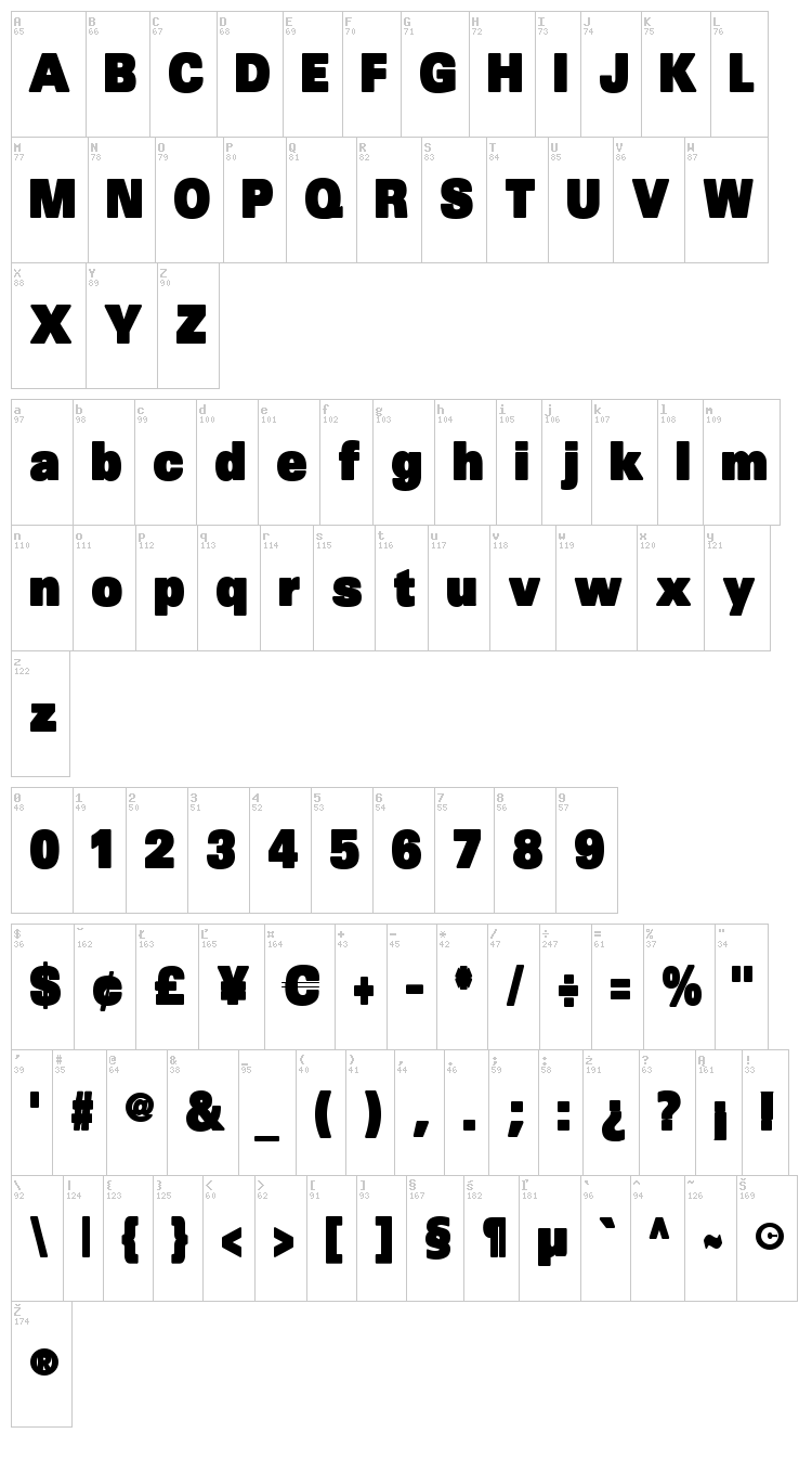 SansBlack font map