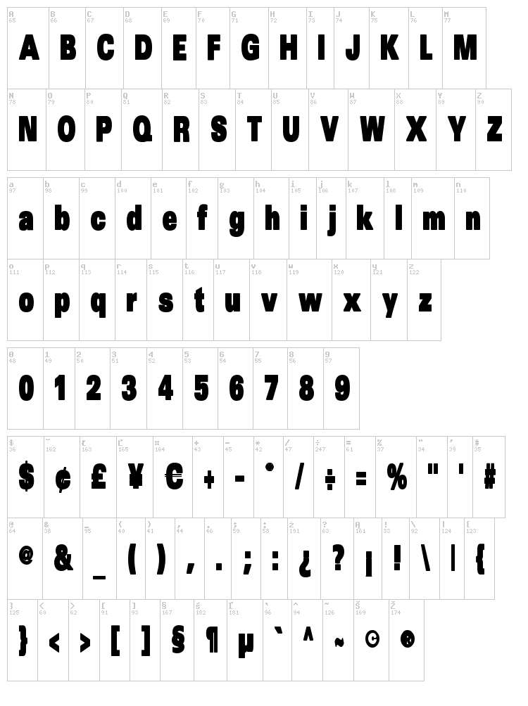 SansBlack font map