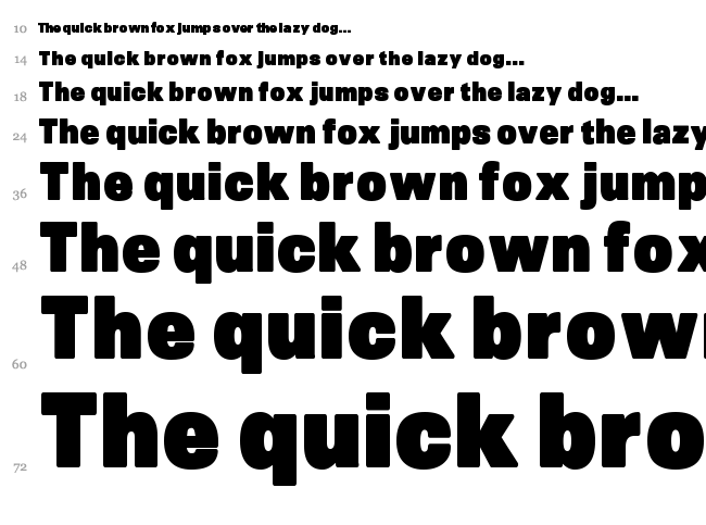 SansBlack font waterfall