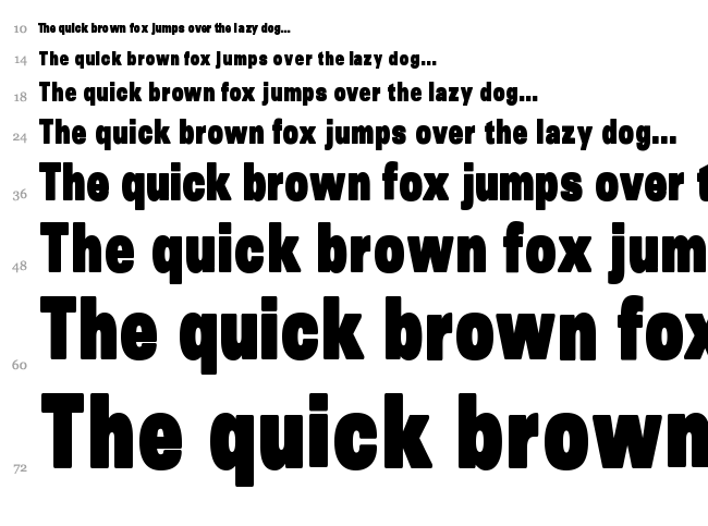 SansBlack font waterfall