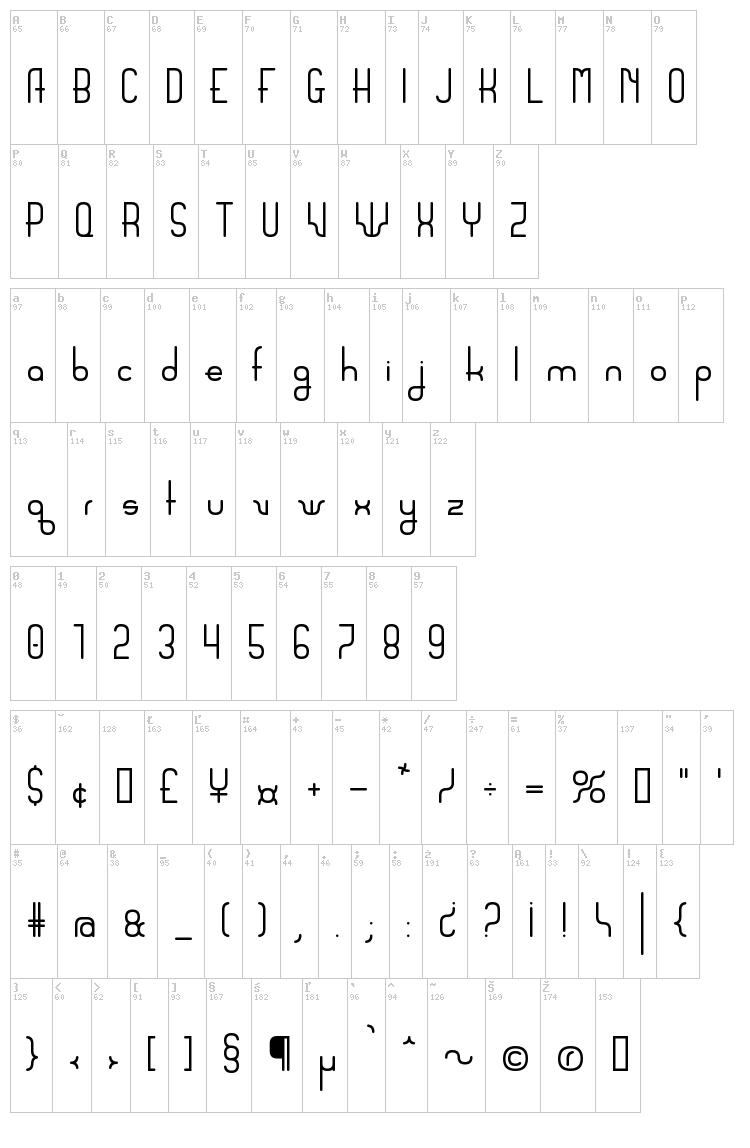 Sanserifing font map