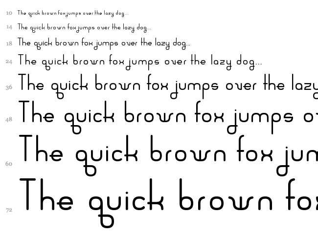 Sanserifing font waterfall