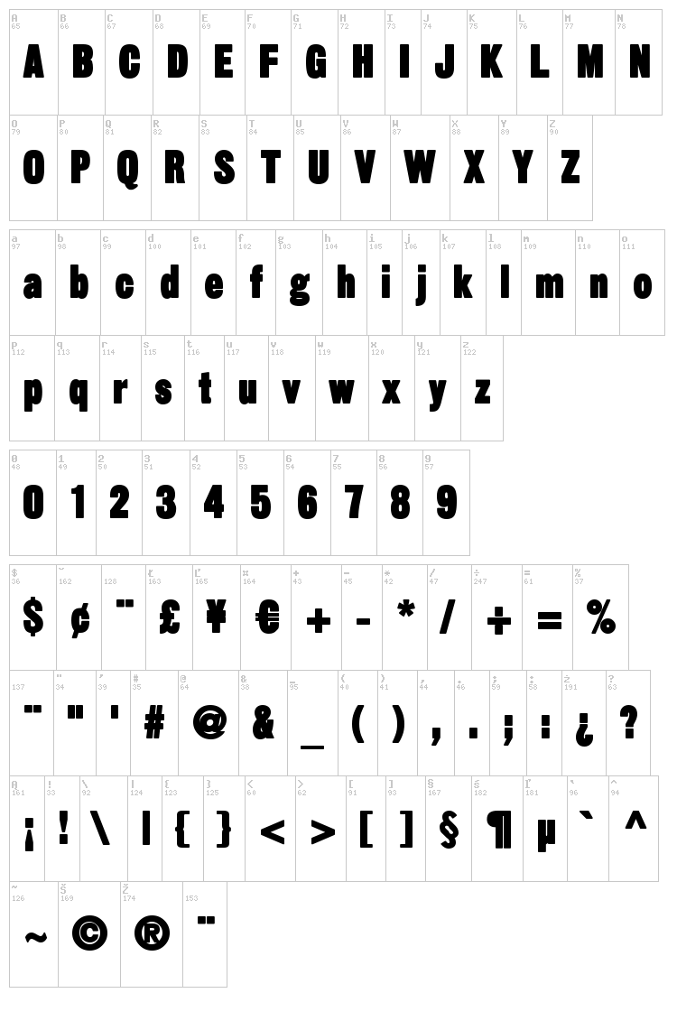 Sans Thirteen Black font map
