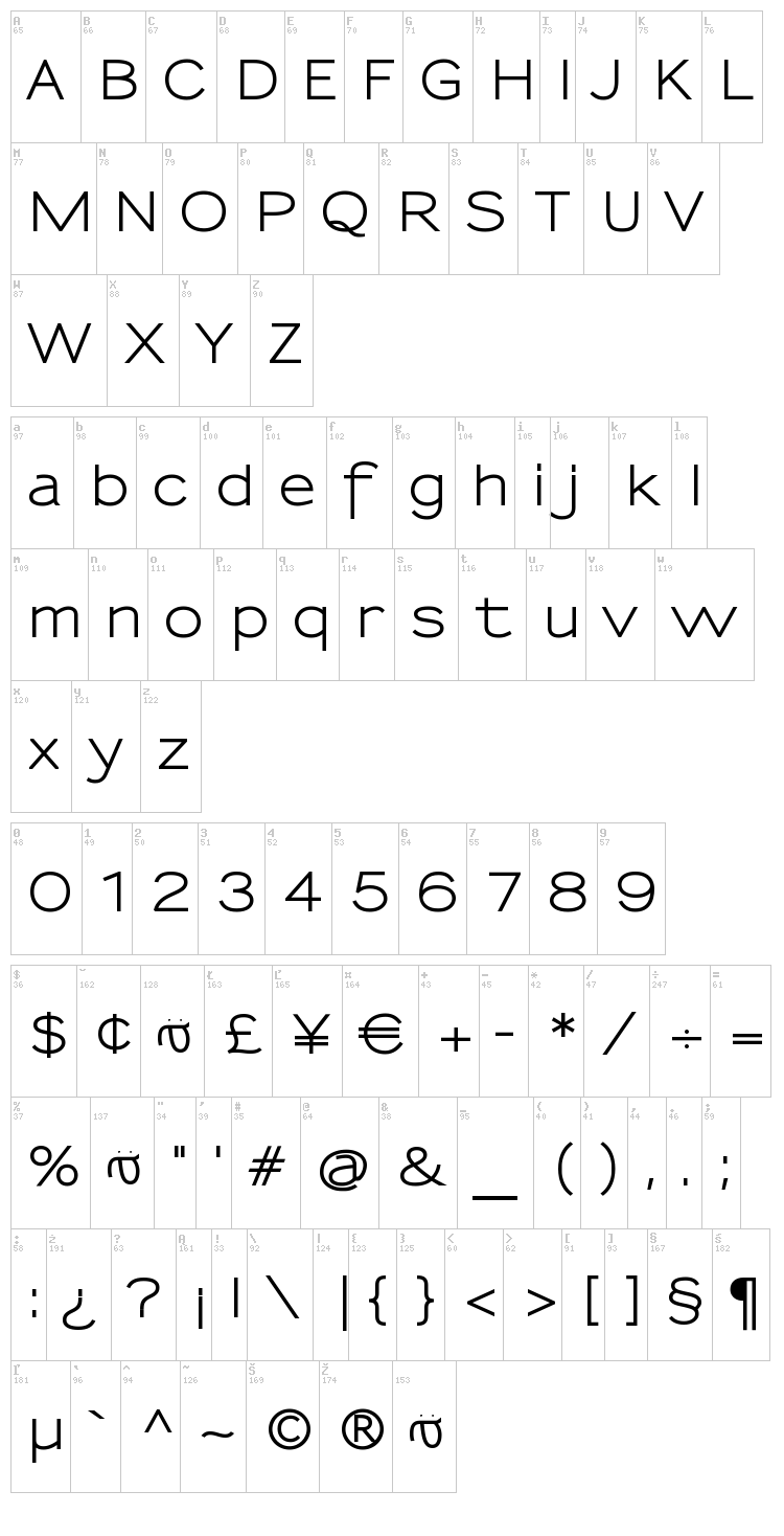 Sansumi font map