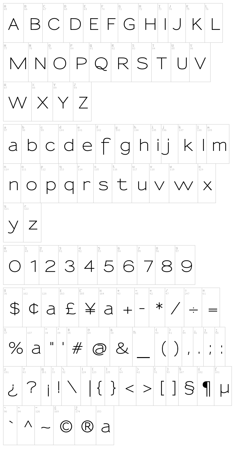 Sansumi font map
