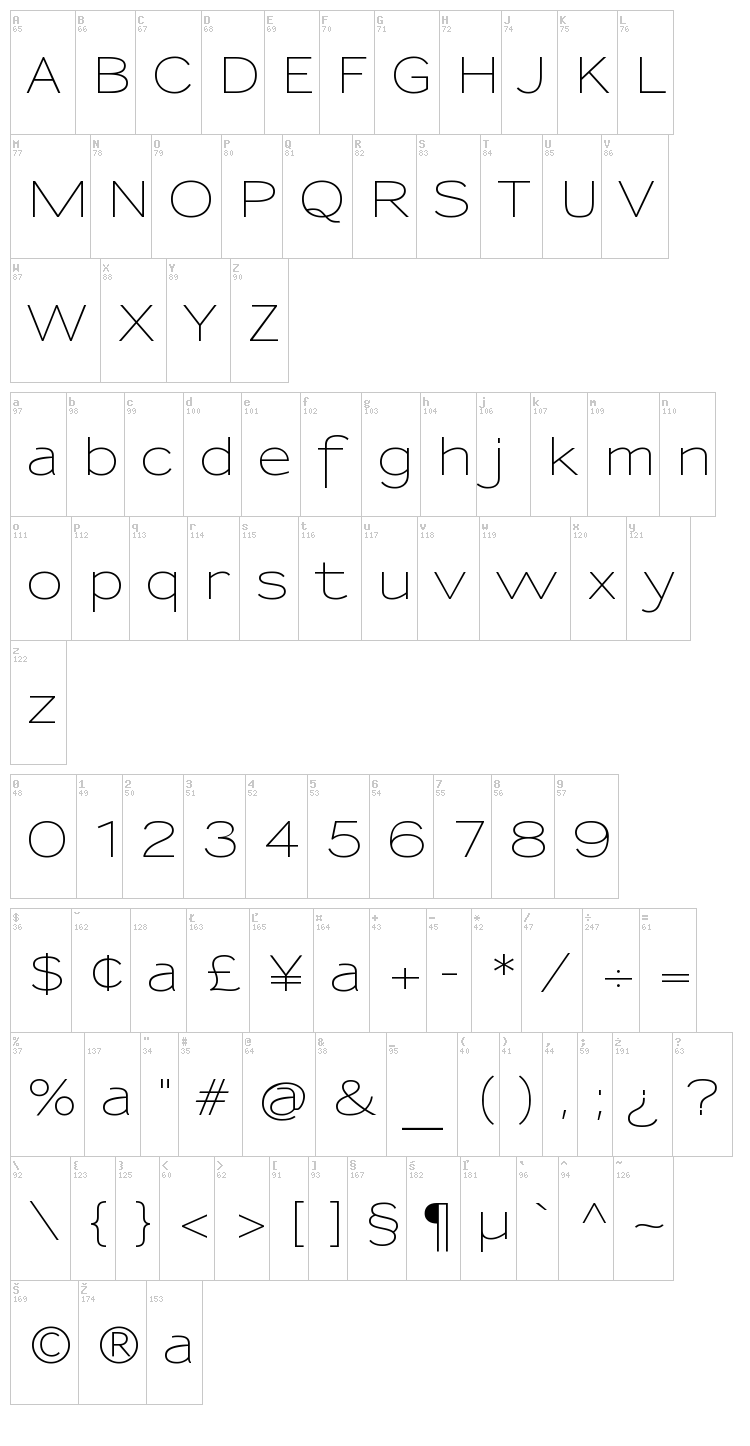 Sansumi font map