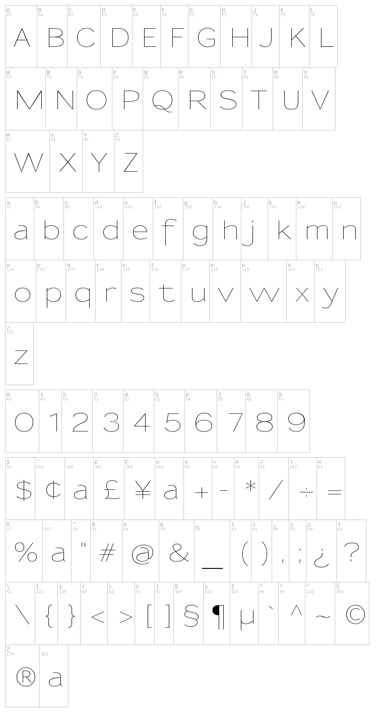 Sansumi font map