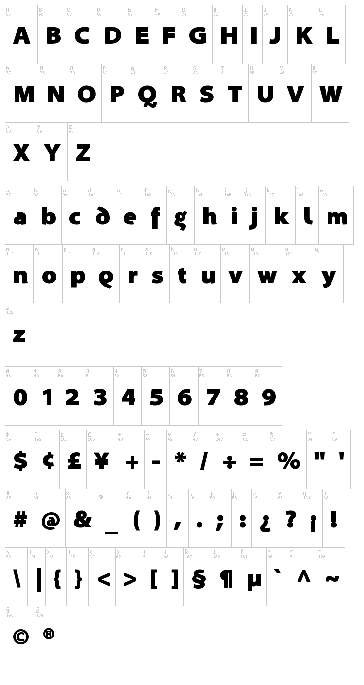 Santana font map