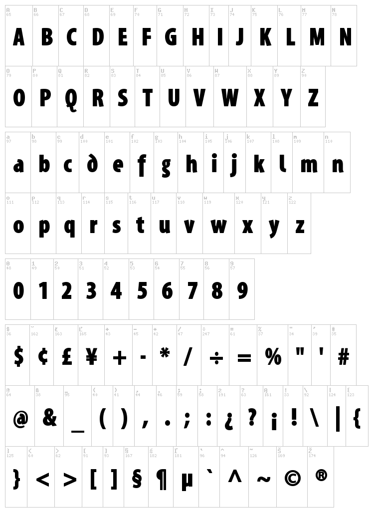Santana font map