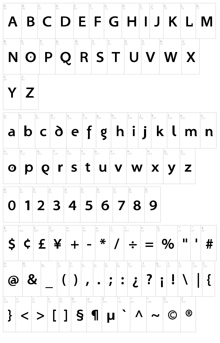 Santana font map