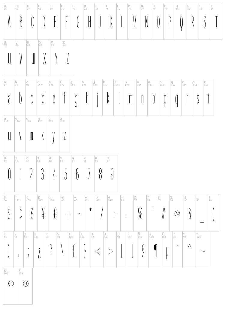 Santana font map
