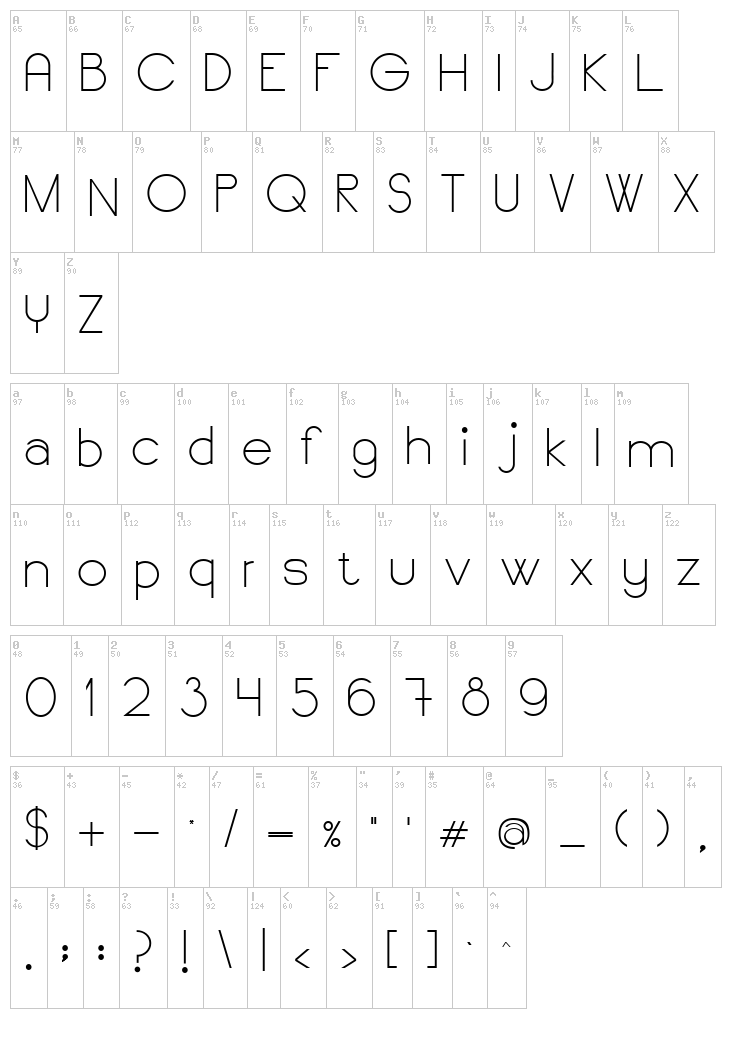 Say Something font map