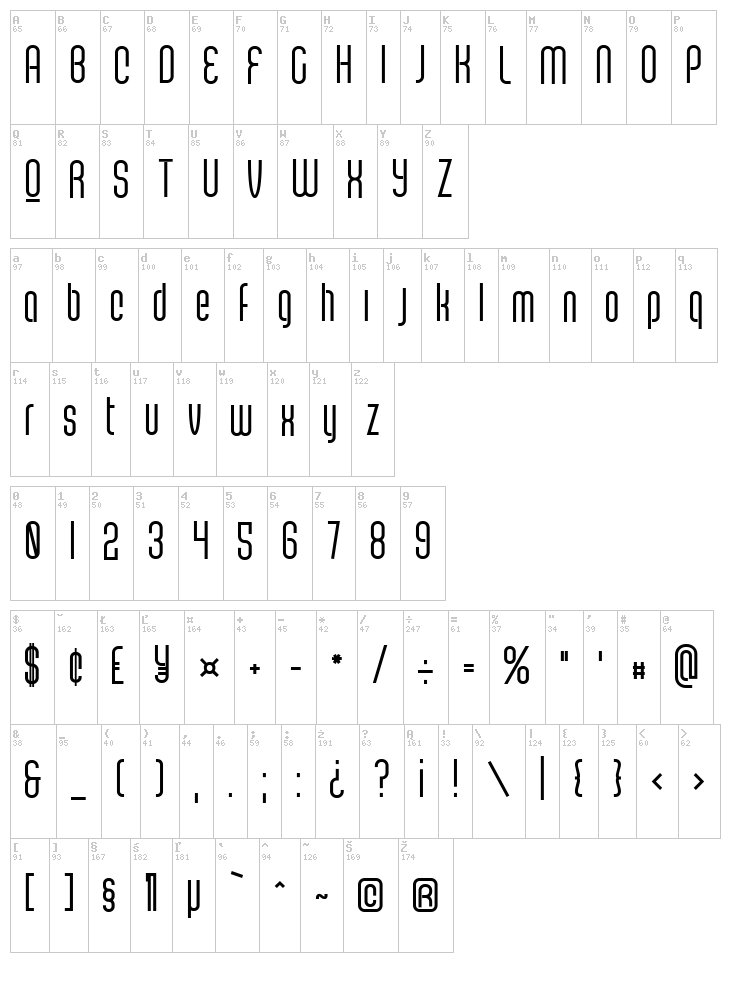 Scantype font map