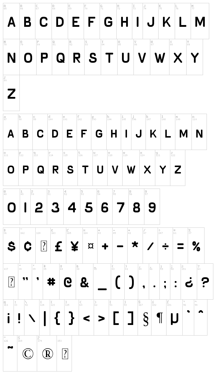 Schnaubelt font map