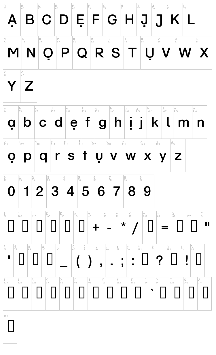 Schul Vokal font map
