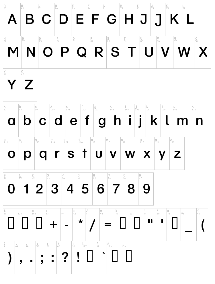 Schul Vokal font map