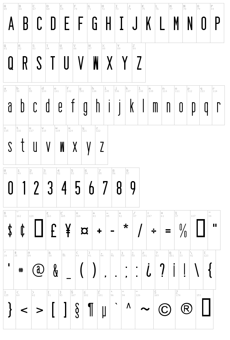 Seattle Sans font map