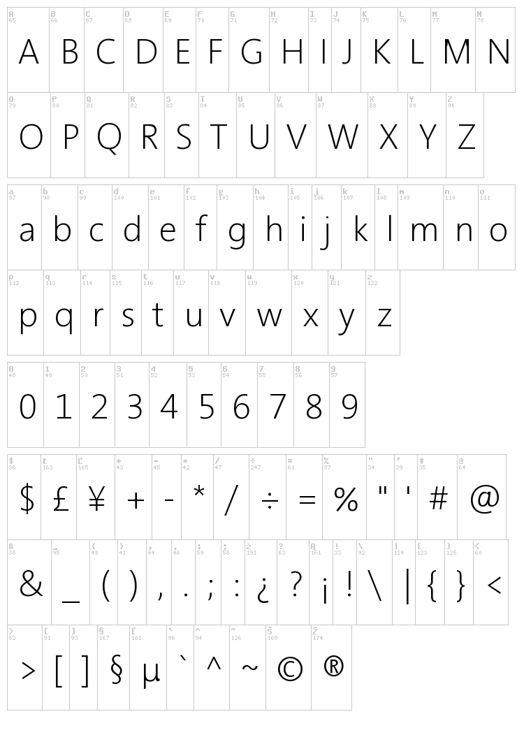 Segan font map