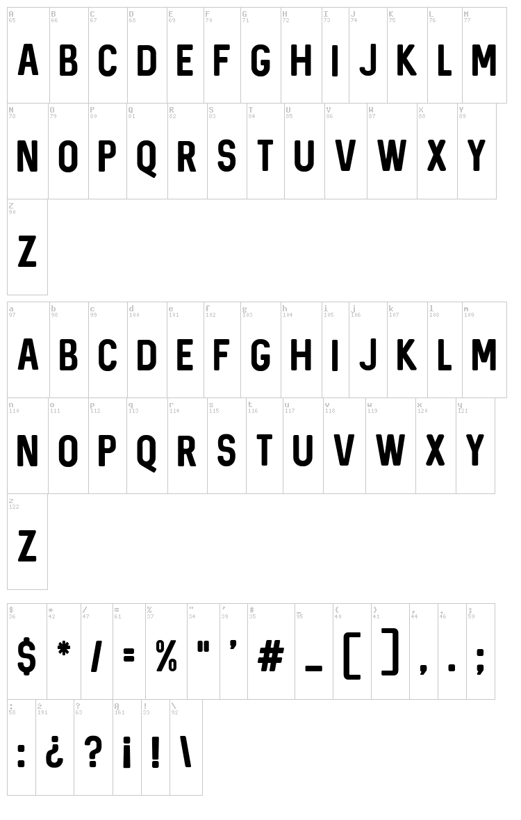Sequel font map