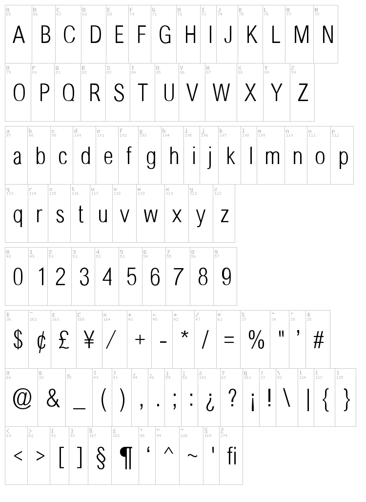 Sertig font map