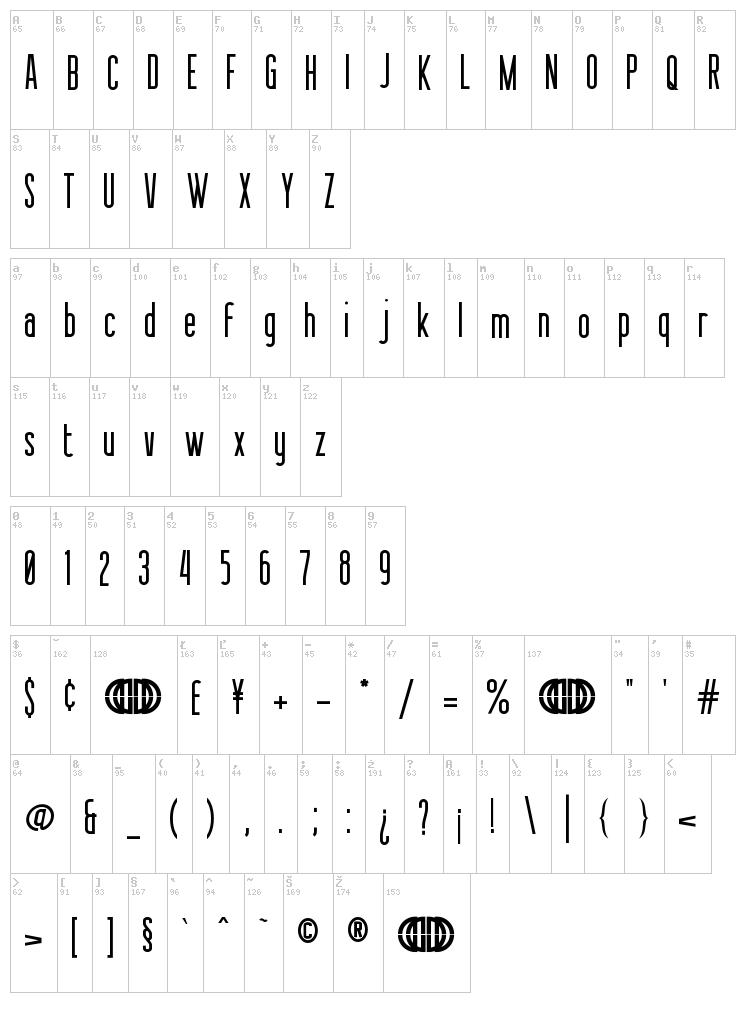 Sessions font map