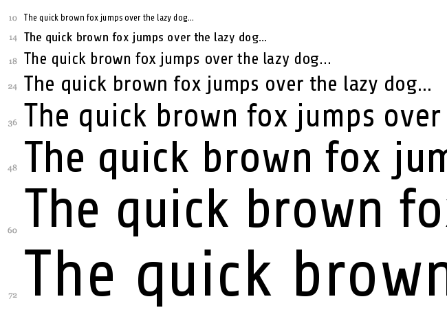 Share font waterfall