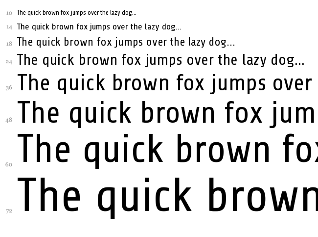 Share font waterfall