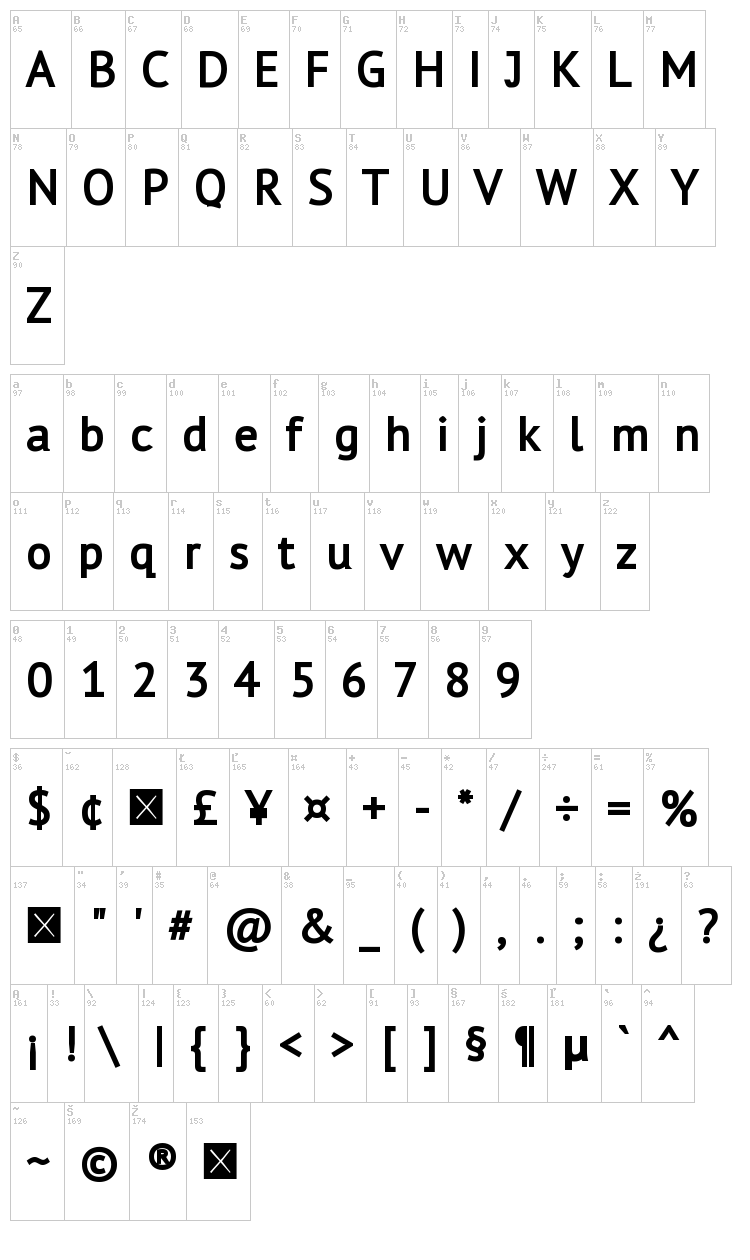Sheep Sans font map