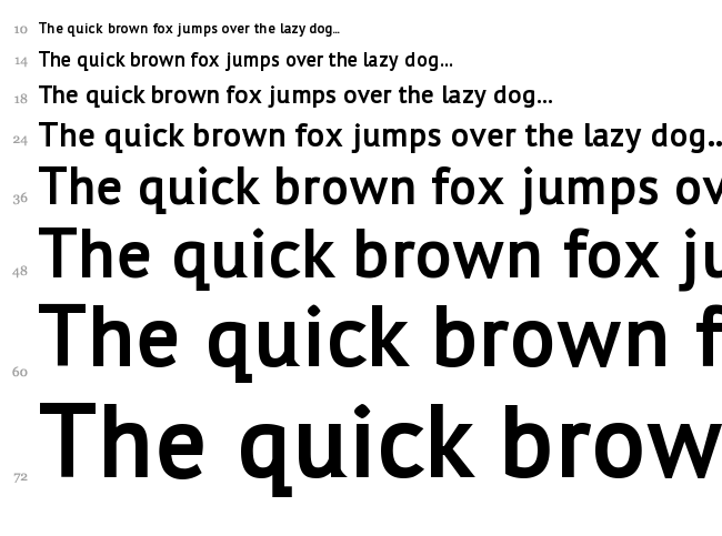 Sheep Sans font waterfall