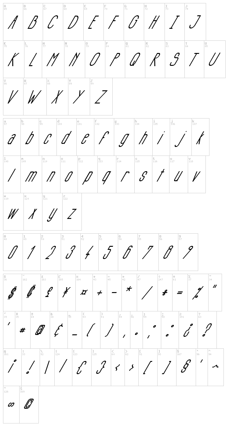 Si LuNcai font map