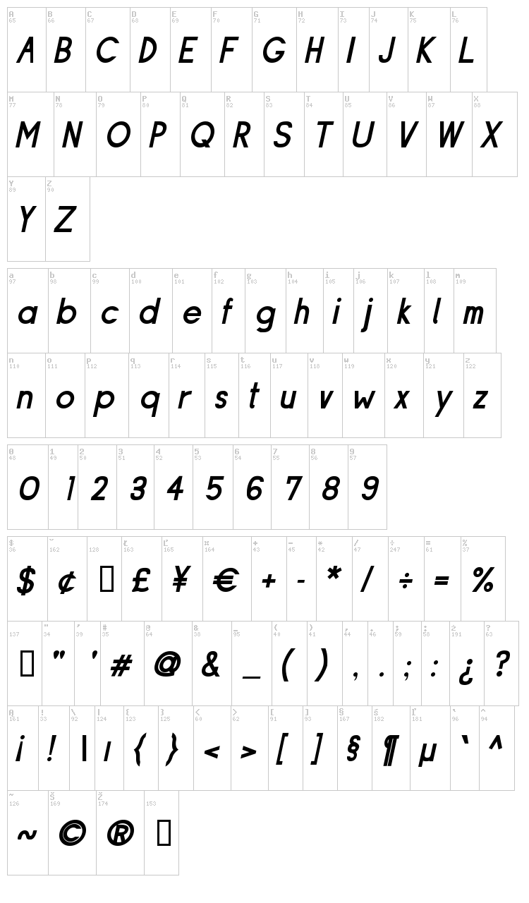 Siple font map