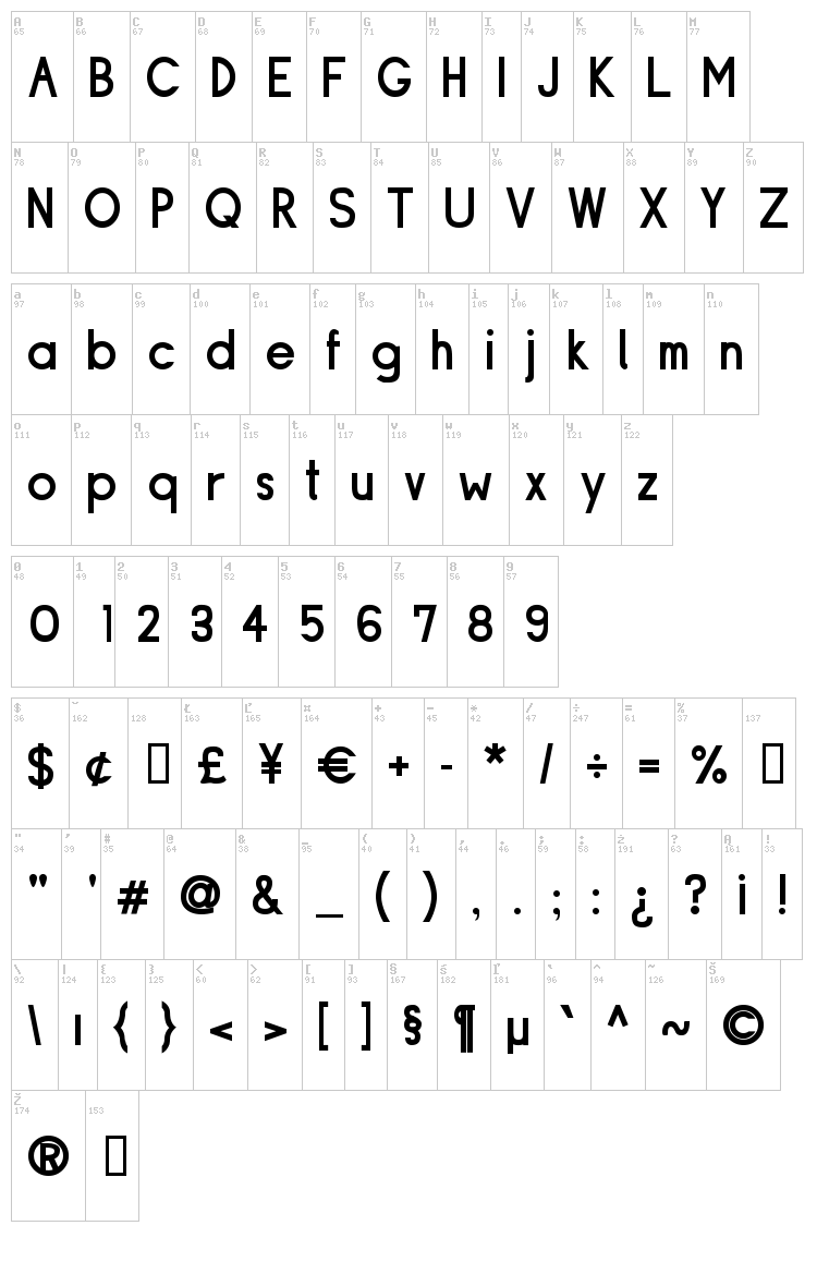 Siple font map