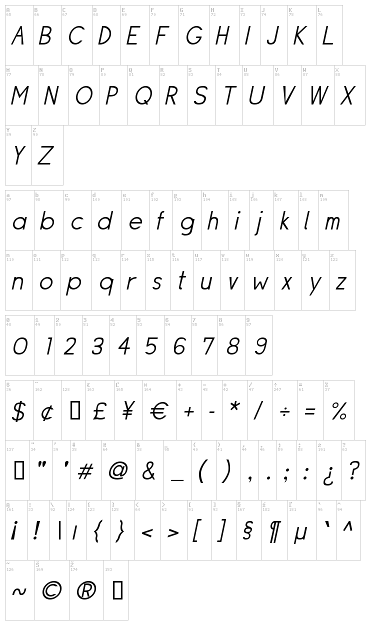 Siple font map