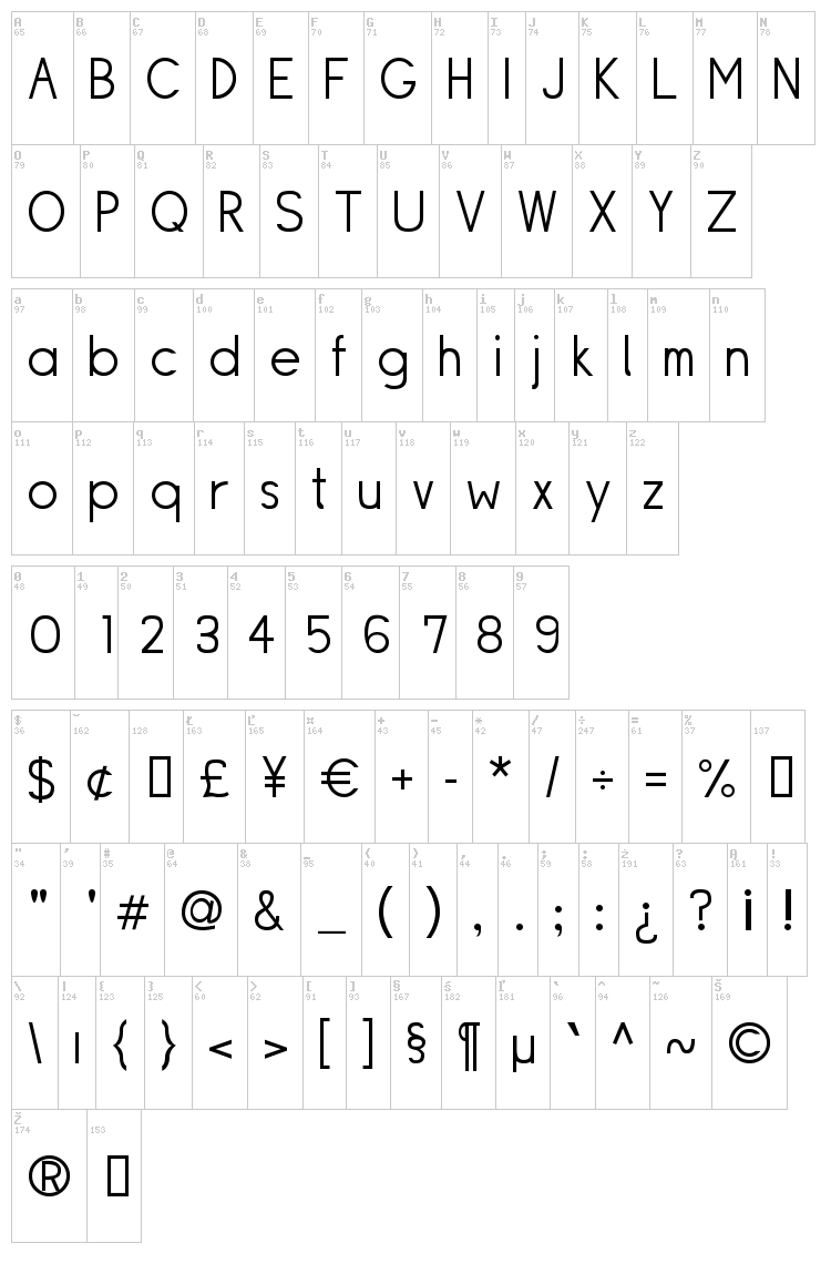 Siple font map