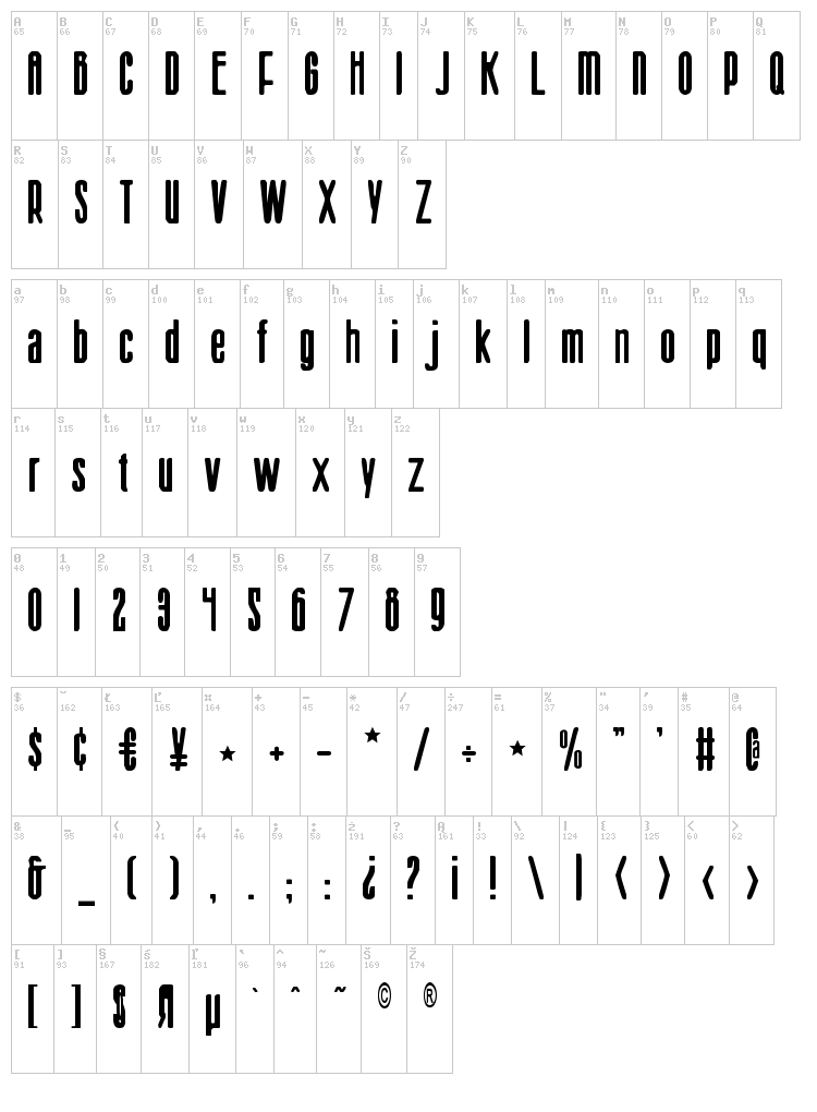 Sister Europe font map