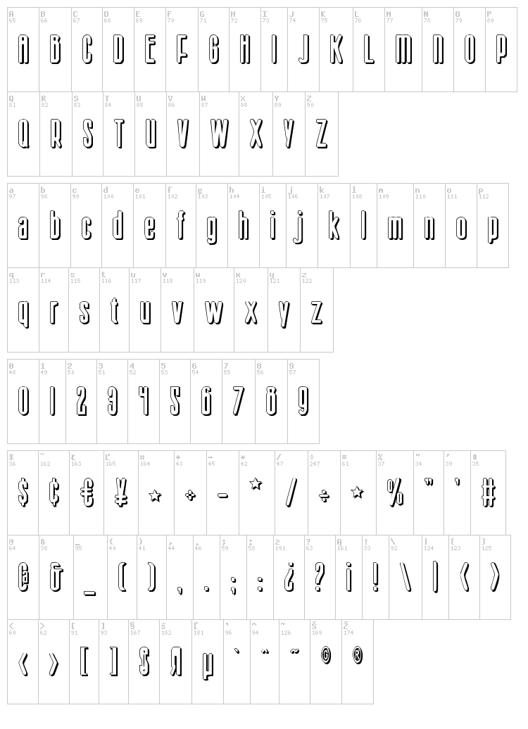 Sister Europe font map