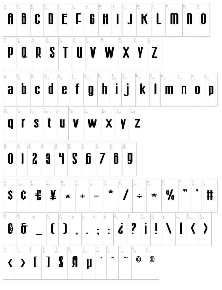 Sister Europe font map
