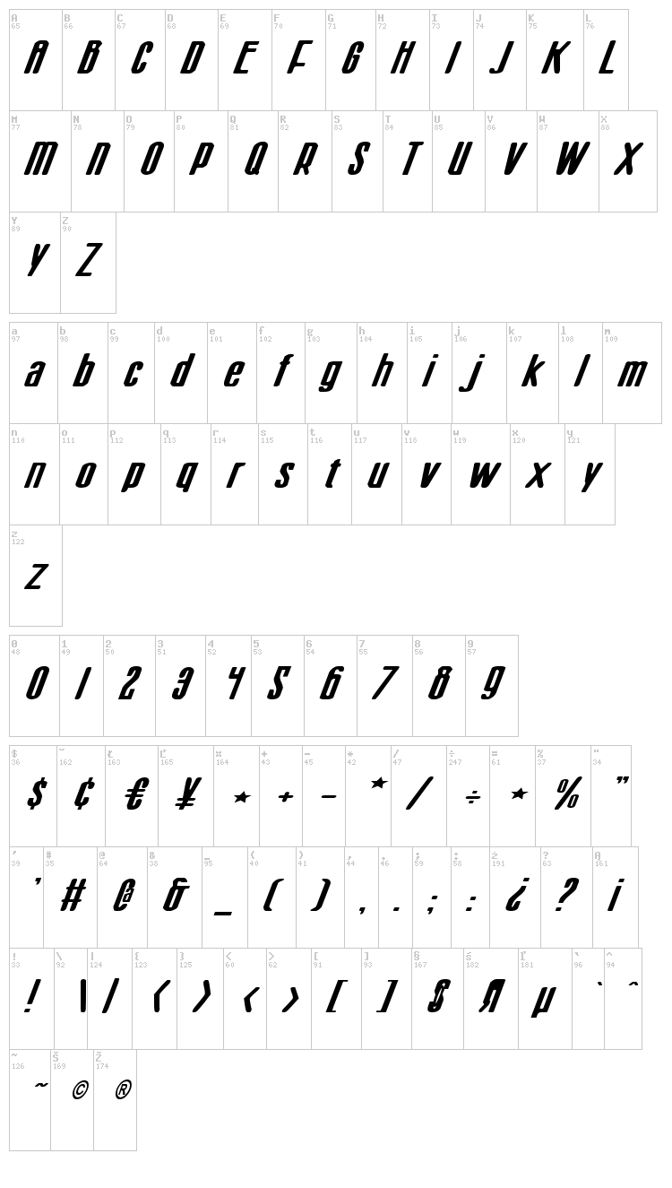Sister Europe font map