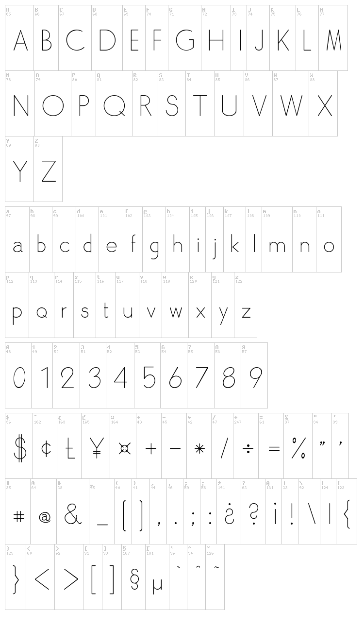 Skarpa font map