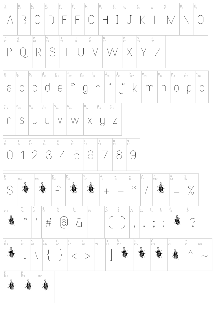 Smiley font map
