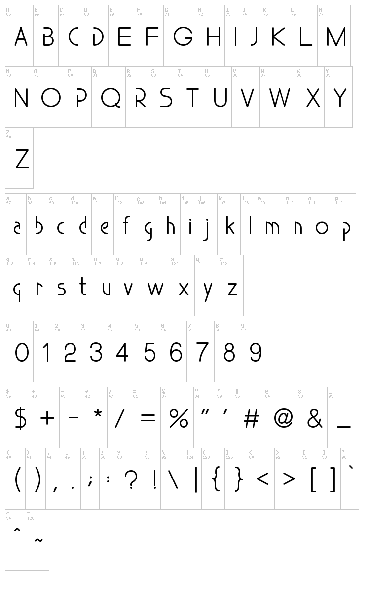 Something font map