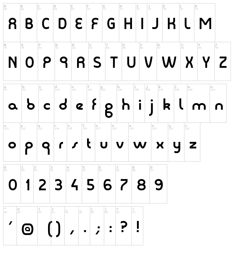 Sophie font map